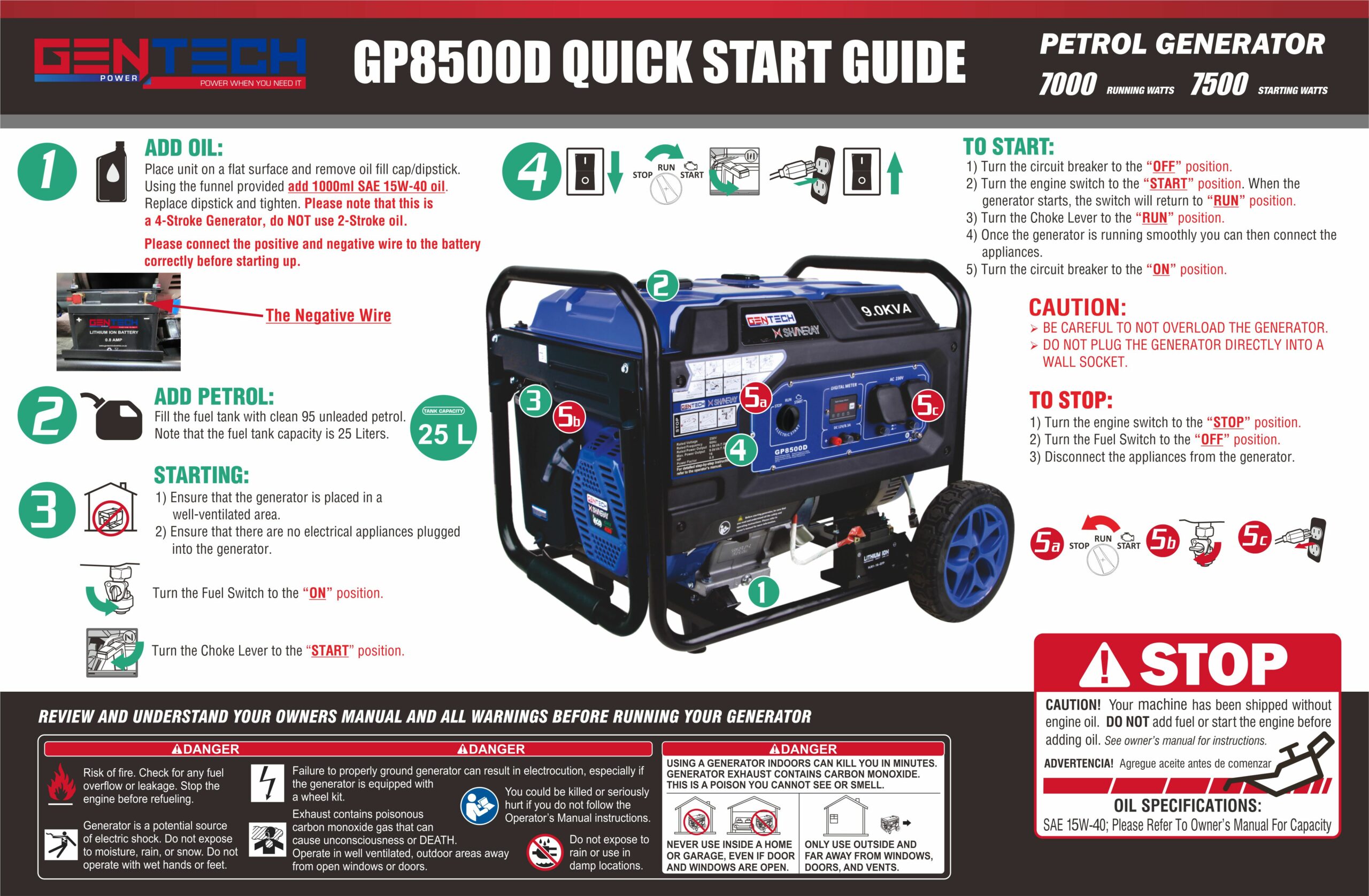 GENTECH POWER 9 kVA ELECTRIC START PETROL GENERATOR - Image 6