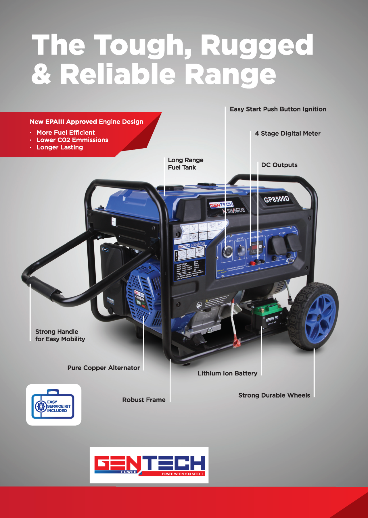 GENTECH POWER GENTECH