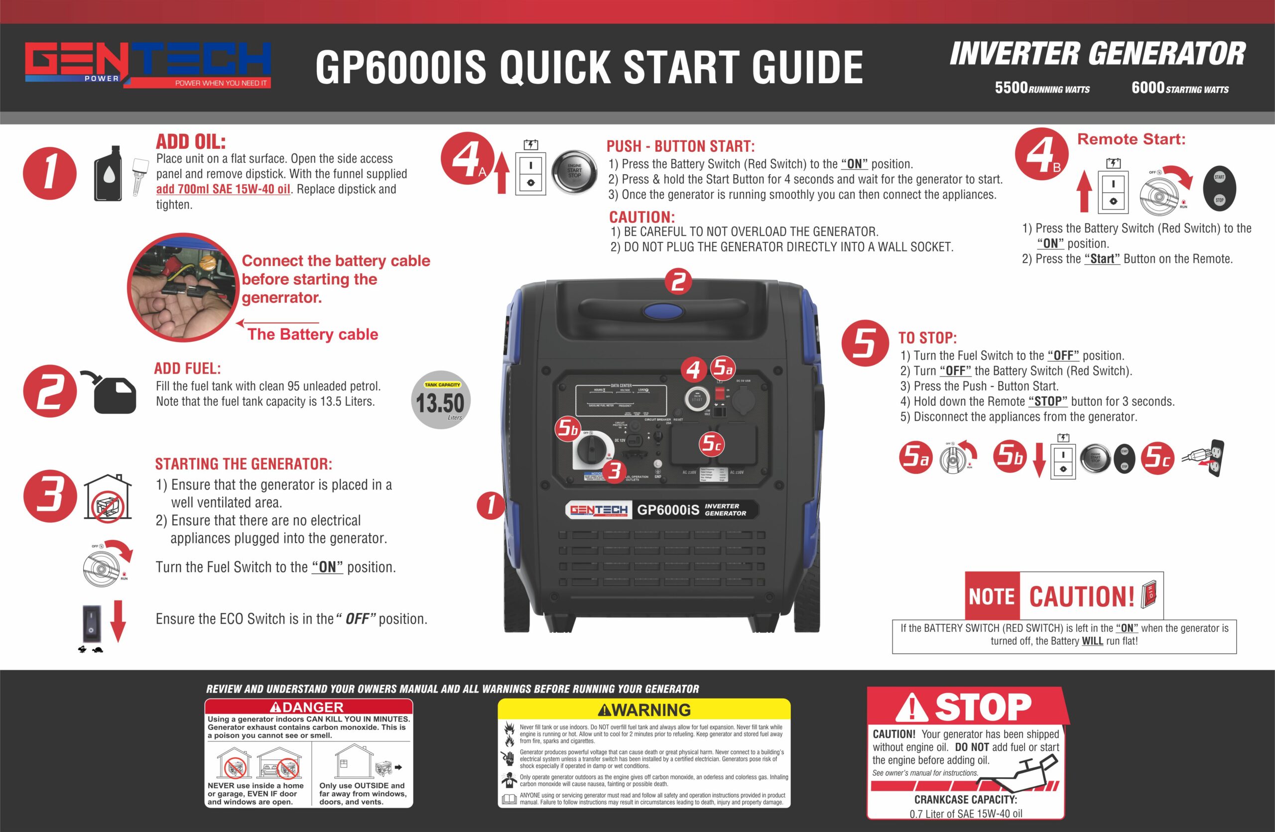 GENTECH POWER 6000 WATT DIGITAL PURE SINE WAVE INVERTER GENERATOR - Image 6
