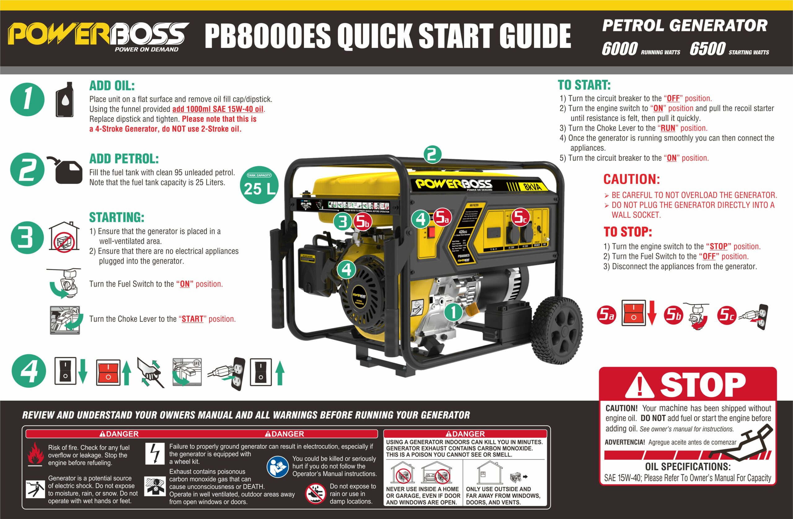 POWERBOSS 8 kVA RECOIL START PETROL GENERATOR - Image 6