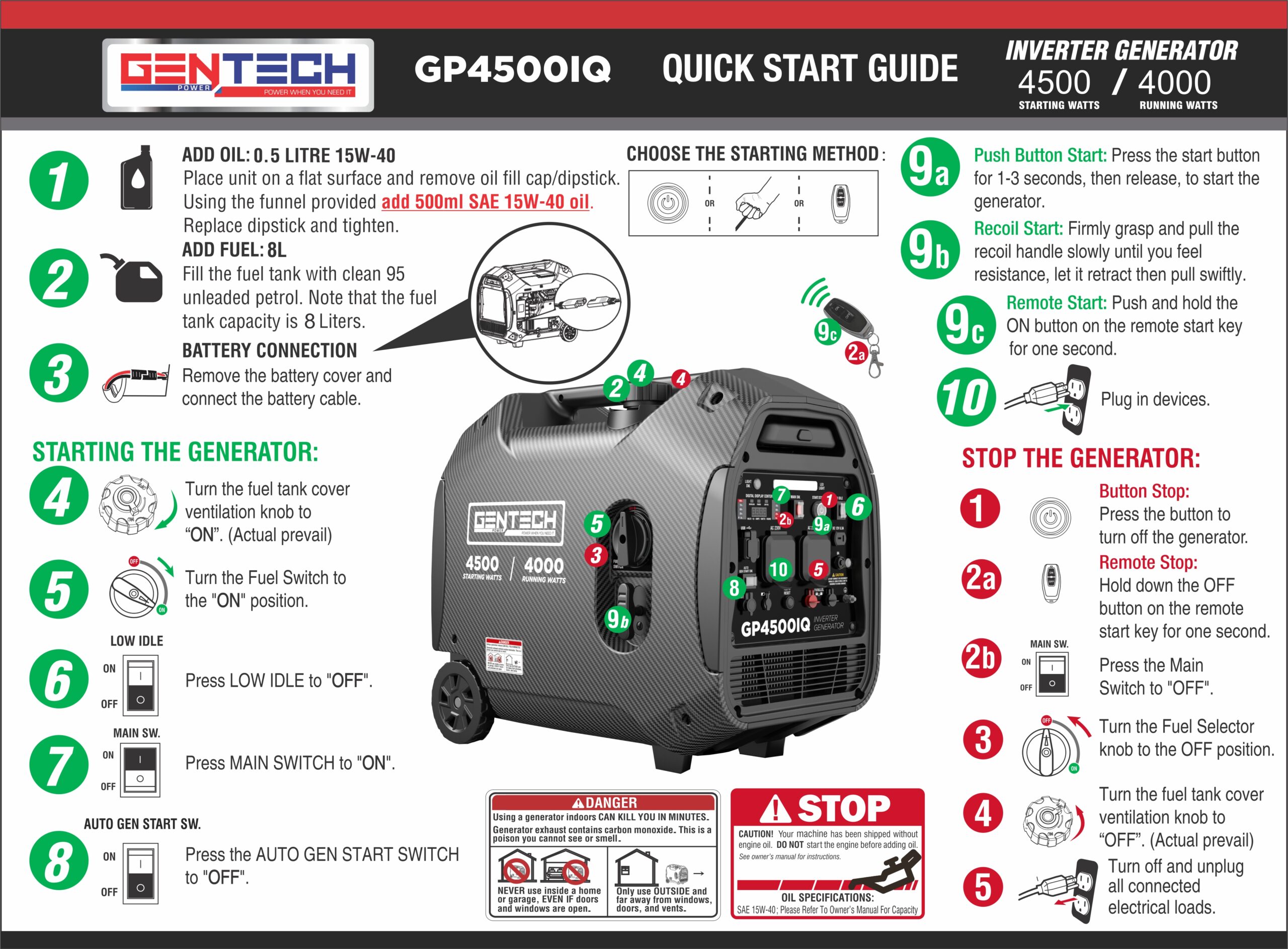 GENTECH POWER 4500 WATT DIGITAL PURE SINE WAVE INVERTER GENERATOR WITH 2 WIRE AUTO START - Image 6